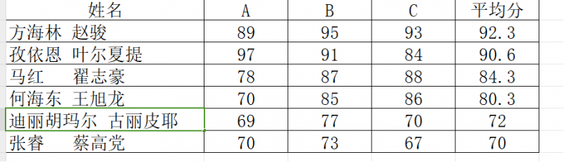 以赛促学，展康复风范——康复治疗手艺手艺角逐圆满竣事