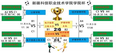 绿茵狼烟，巅峰对碰