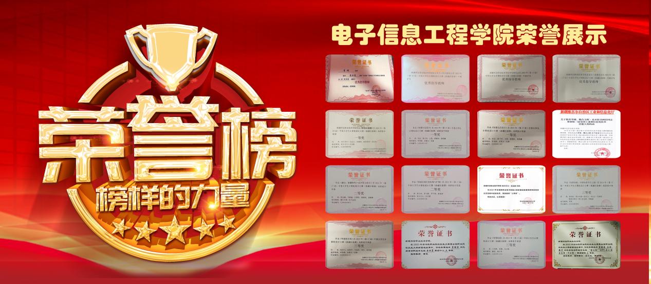 电子信息工程学院声誉展示墙上线