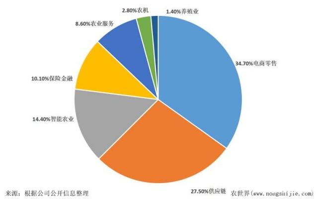 首页-PA集团有限公司官网入口
