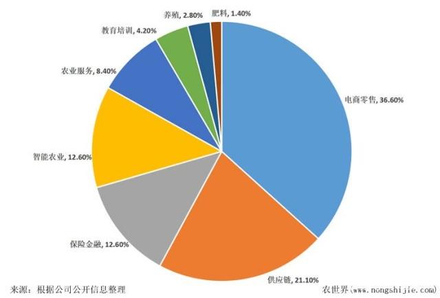 首页-PA集团有限公司官网入口