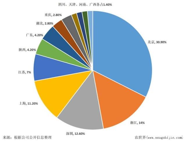首页-PA集团有限公司官网入口