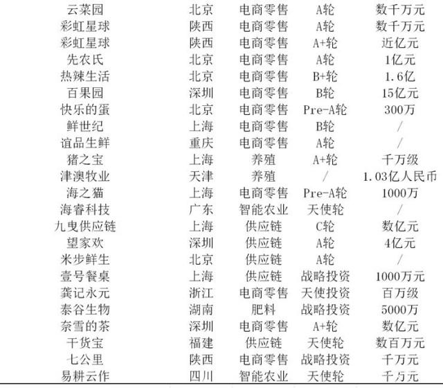 首页-PA集团有限公司官网入口
