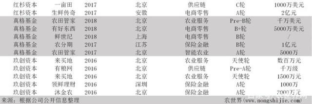 首页-PA集团有限公司官网入口