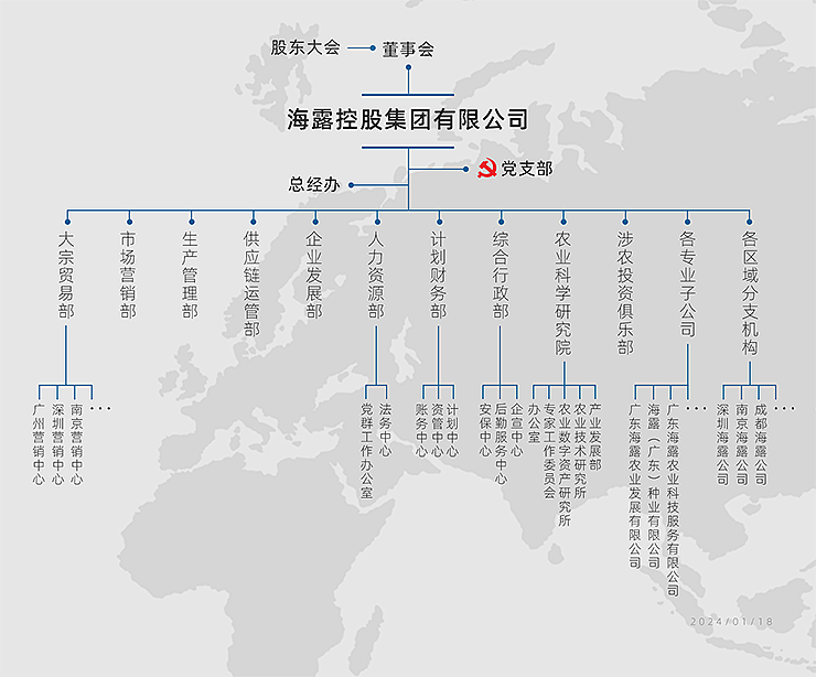 首页-PA集团有限公司官网入口