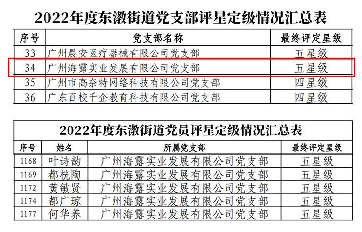 首页-PA集团有限公司官网入口